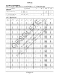 NCP5385MNR2G Datasheet Page 17