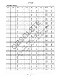 NCP5385MNR2G Datasheet Page 18