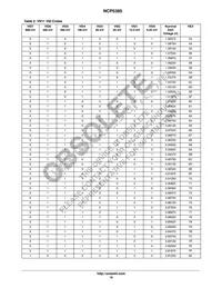 NCP5385MNR2G Datasheet Page 19