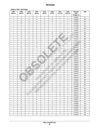 NCP5385MNR2G Datasheet Page 20