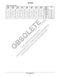 NCP5385MNR2G Datasheet Page 21