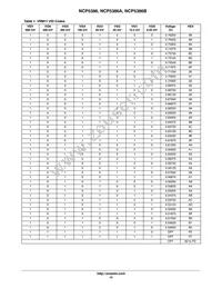 NCP5386BMNR2G Datasheet Page 15