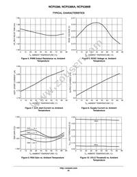 NCP5386BMNR2G Datasheet Page 20