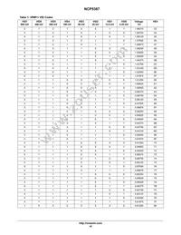 NCP5387MNR2G Datasheet Page 16