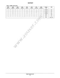 NCP5387MNR2G Datasheet Page 18