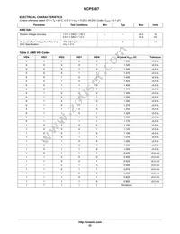 NCP5387MNR2G Datasheet Page 22