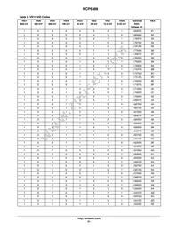NCP5388MNR2G Datasheet Page 21