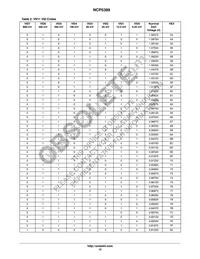 NCP5389MNR2G Datasheet Page 15