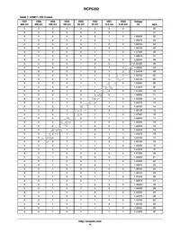NCP5392MNR2G Datasheet Page 14