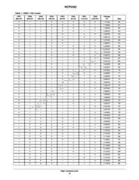 NCP5392MNR2G Datasheet Page 16