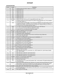 NCP5392PMNR2G Datasheet Page 7