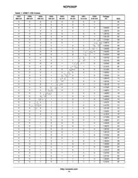 NCP5392PMNR2G Datasheet Page 14