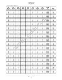 NCP5392PMNR2G Datasheet Page 16