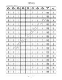 NCP5392QMNR2G Datasheet Page 14