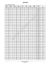 NCP5392QMNR2G Datasheet Page 15