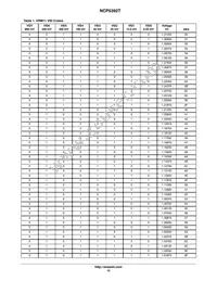 NCP5392TMNR2G Datasheet Page 15