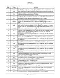 NCP5393AMNR2G Datasheet Page 5