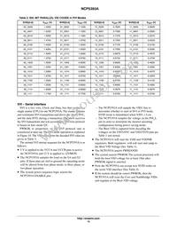 NCP5393AMNR2G Datasheet Page 15