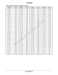 NCP5393AMNR2G Datasheet Page 16