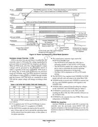 NCP5393AMNR2G Datasheet Page 17