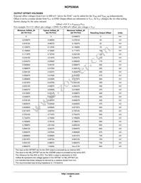 NCP5393AMNR2G Datasheet Page 22