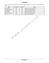 NCP5393AMNR2G Datasheet Page 23