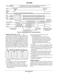 NCP5393BMNR2G Datasheet Page 17