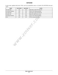 NCP5393BMNR2G Datasheet Page 23