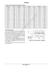 NCP5393MNR2G Datasheet Page 15