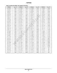 NCP5393MNR2G Datasheet Page 16