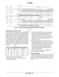 NCP5393MNR2G Datasheet Page 17