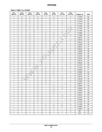 NCP5395GMNR2G Datasheet Page 19