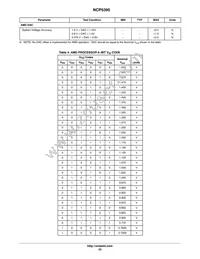 NCP5395GMNR2G Datasheet Page 23