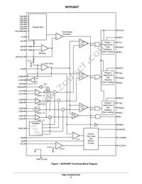 NCP5395TMNR2G Datasheet Page 2