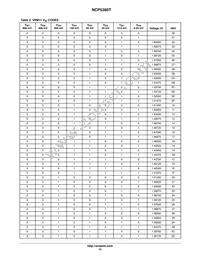 NCP5395TMNR2G Datasheet Page 15