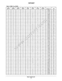 NCP5395TMNR2G Datasheet Page 16