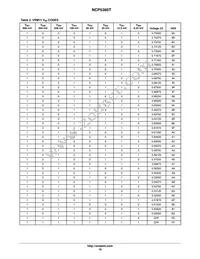 NCP5395TMNR2G Datasheet Page 18