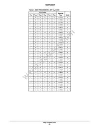 NCP5395TMNR2G Datasheet Page 20