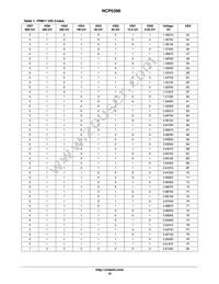 NCP5398MNR2G Datasheet Page 16