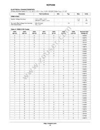 NCP5398MNR2G Datasheet Page 19