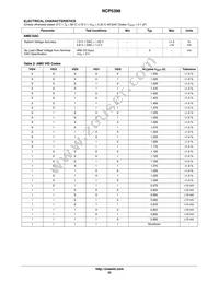 NCP5398MNR2G Datasheet Page 22