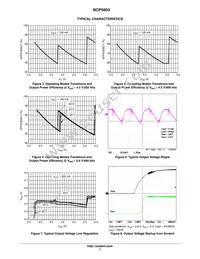 NCP5603MNR2 Datasheet Page 7