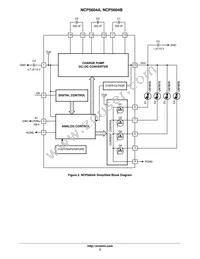 NCP5604BMTR2G Datasheet Page 3