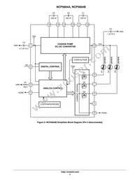 NCP5604BMTR2G Datasheet Page 4