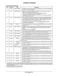 NCP5604BMTR2G Datasheet Page 5