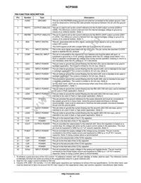 NCP5608MTR2G Datasheet Page 4