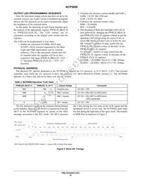 NCP5608MTR2G Datasheet Page 10