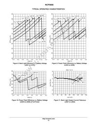 NCP5608MTR2G Datasheet Page 12