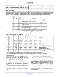 NCP5623CMUTBG Datasheet Page 8