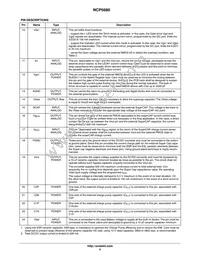 NCP5680MUTXG Datasheet Page 5